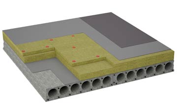 considerations of Staffords Corner flat roofing insulation